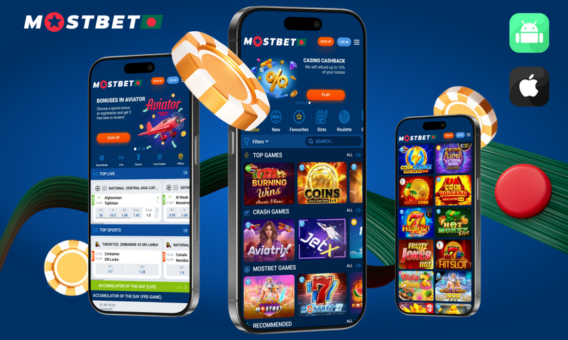 Отзыв о букмекерской конторе Mostbet